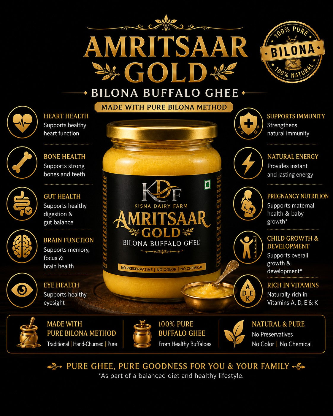 Infographic showing Amritsaar Gold bilona buffalo ghee jar surrounded by icons for its key benefits: heart health, bone health, gut health, brain function, eye health, immunity, natural energy, pregnancy nutrition, child growth and development, and vitamins A, D, E and K